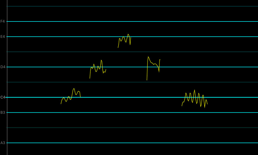 Singing C D E D C with Vocal Pitch Monitor