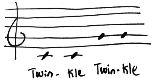 Twinkle Twinkle Fifth